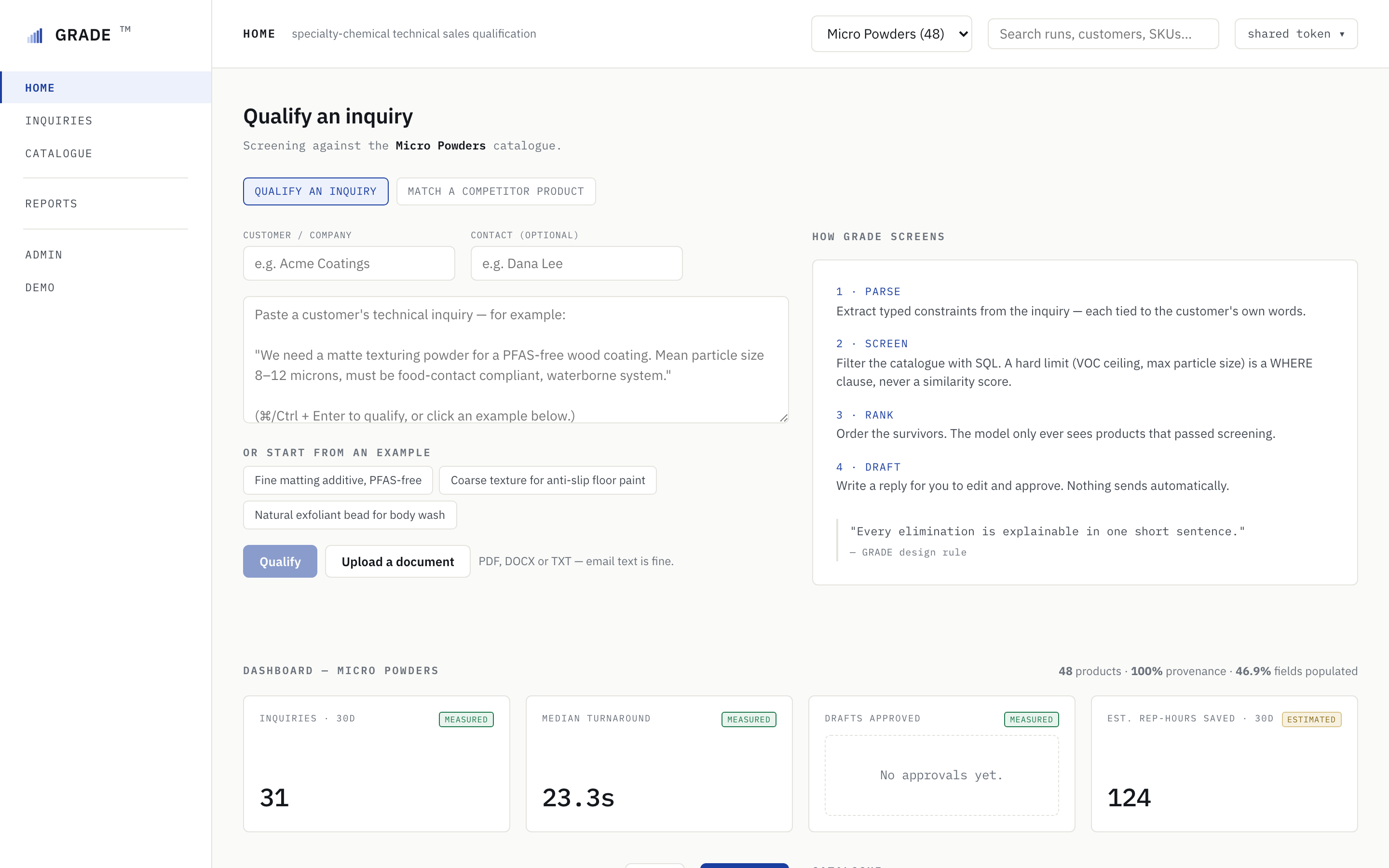 GRADE home dashboard with KPIs, recent runs, and system status